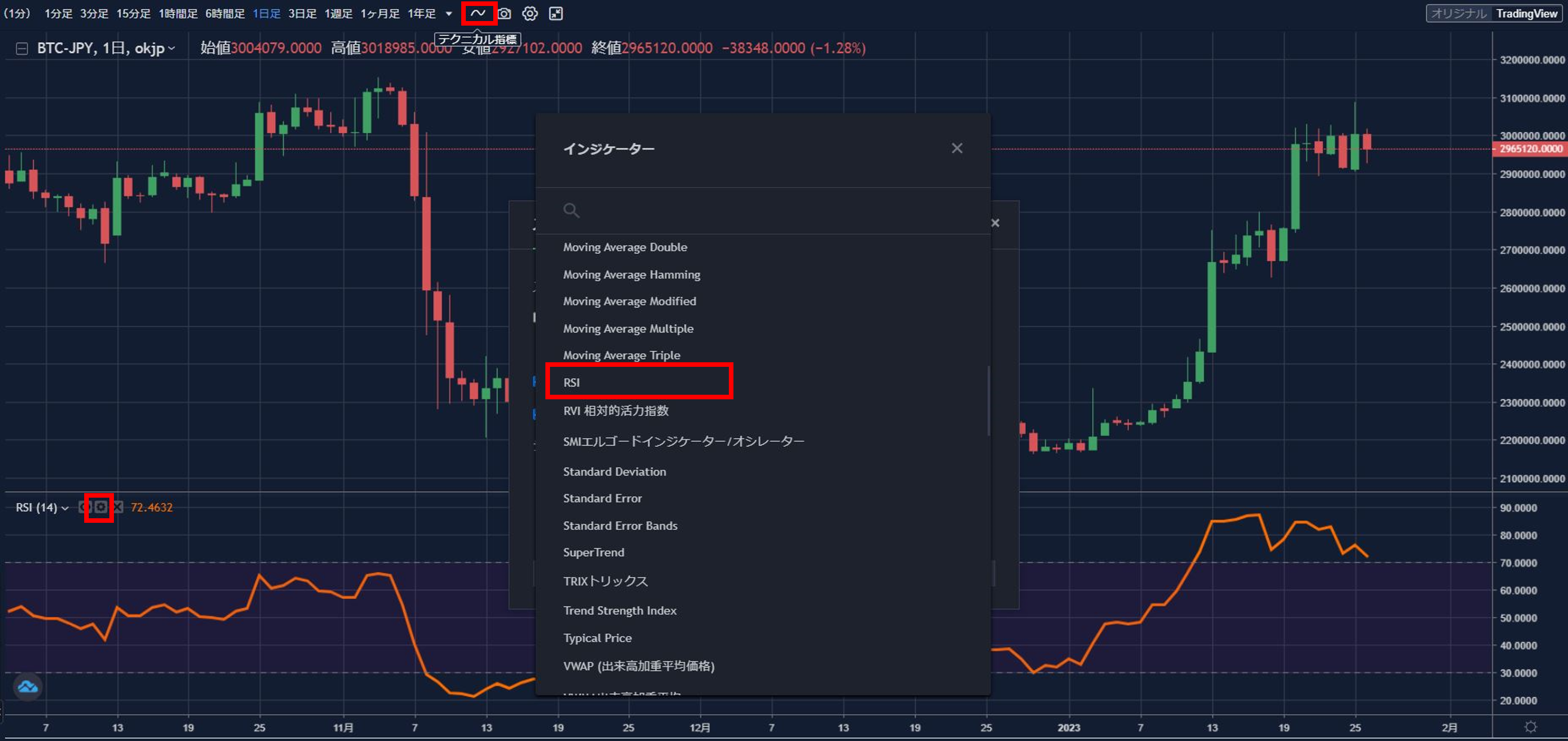 テクニカル指標 RSI (相対力指数) | OKJ blog