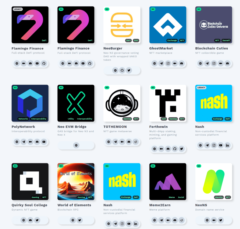 暗号資産『ネオ（NEO）』とは？ | OKJ blog